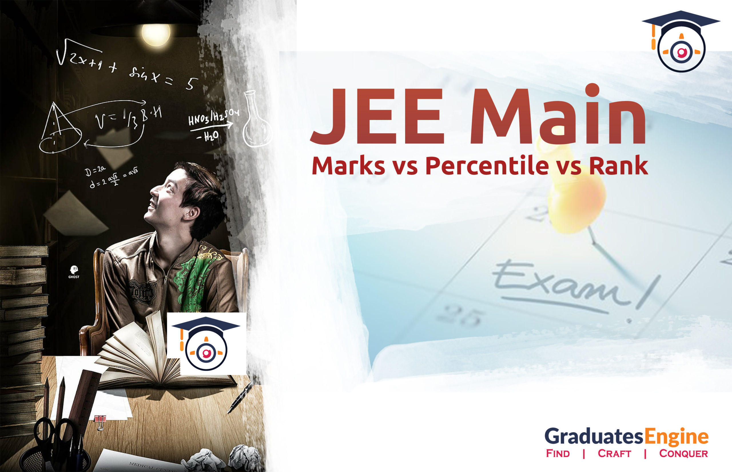 JEE Main| Marks vs Percentile vs Rank