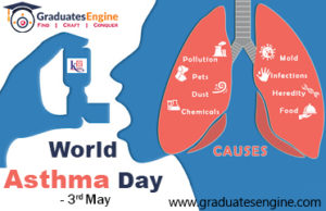 World Asthma Day may-2022
