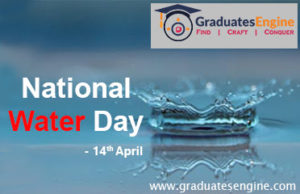 national water day april 2022